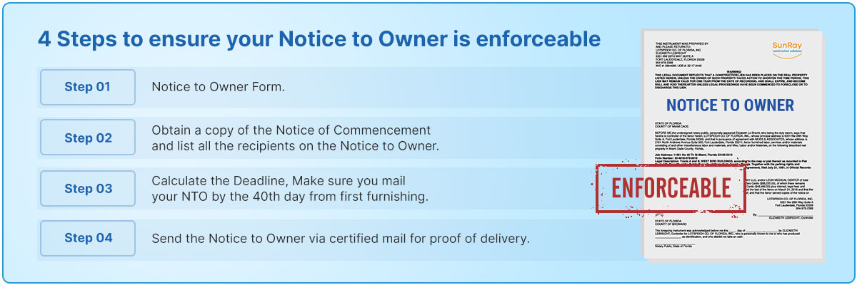 How to Prepare and Send a Notice to Owner in Florida?